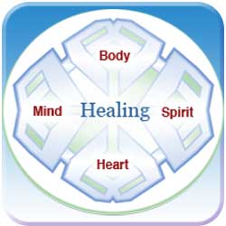 integrative medicine